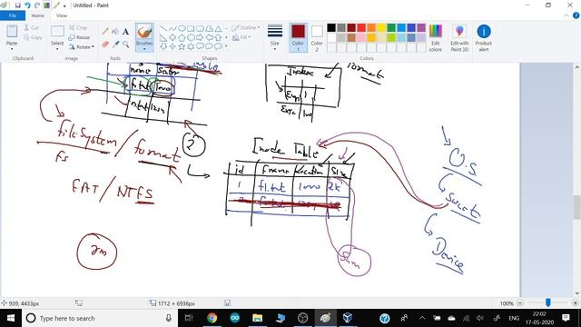 Session 33: Linux Partitions Format Free Global Training on RHCSA Full Course by Mr. Vimal Daga смотреть онлайн