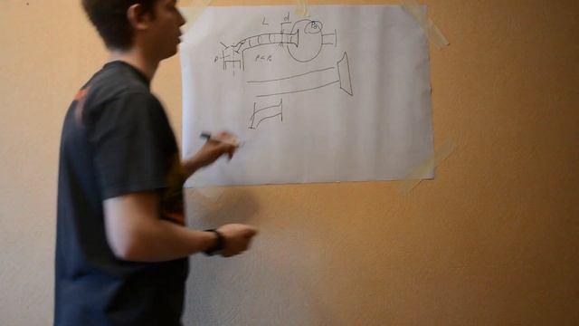 Что такое динамический наддув в ДВС? смотреть онлайн