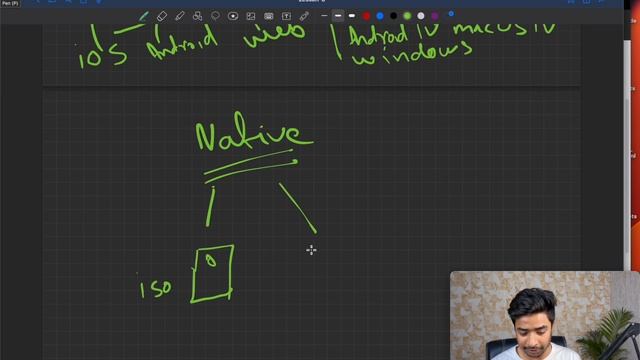 #5 - Mastering React Native: Exploring Frameworks, Hybrid Apps, and Native Development смотреть онлайн