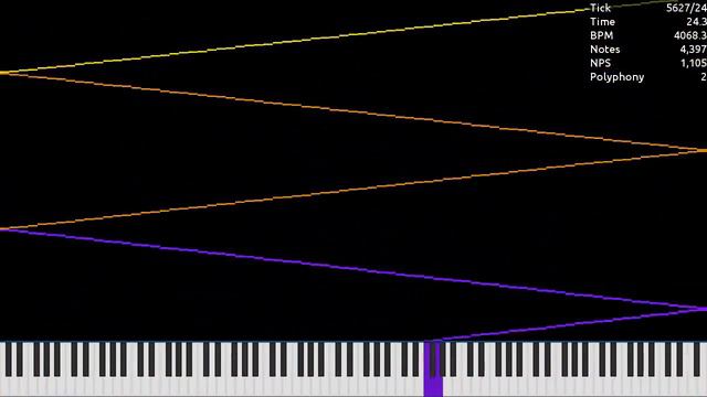 [MIDI] WhitekeyN.mid / 2.30 Million смотреть онлайн