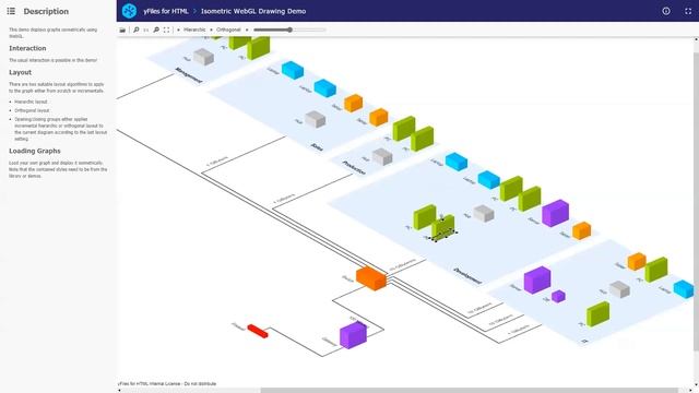What's new in yFiles in 2020? смотреть онлайн