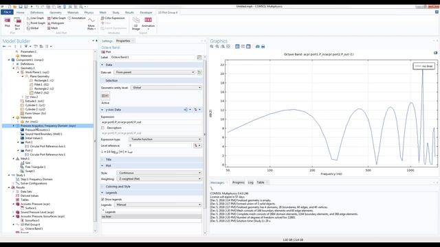Расчет акустики в пористых средах на примере глушителя с помощью COMSOL Multiphysics® смотреть онлайн