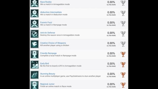 Destroy All Humans Clone Carnage Trophy List Analysis смотреть онлайн