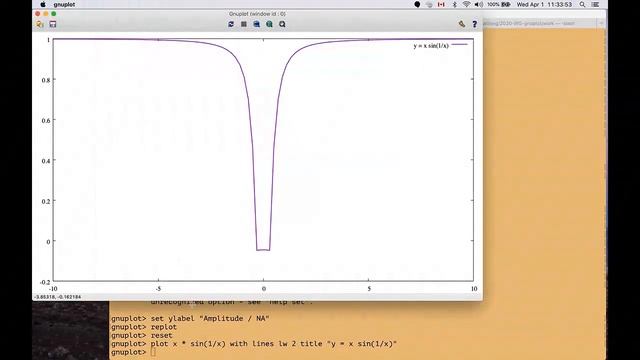 Scientific graphics with gnuplot смотреть онлайн