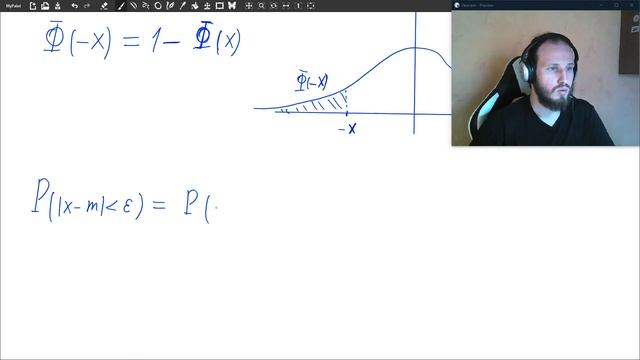 Нормальное распределение