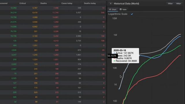 amCharts v4 tooltip performance relies on a flexbox layout neighbour смотреть онлайн