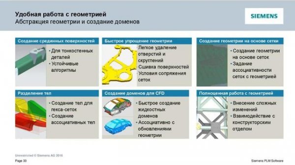 Simcenter быстрый старт 22 03 2018