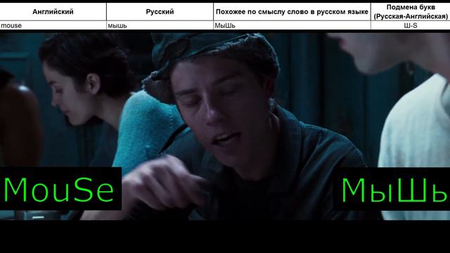 Матрица: 22 года с неправильным переводом! #Трудности_перевода 1 смотреть онлайн