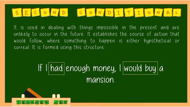 CONDITIONALS | Second Conditional | Uses, Forms, Examples and Activities смотреть онлайн