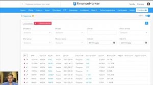 Инвестиционный портфель. Как и где вести учет инвестиций. Обзор возможностей FinanceMarker.ru