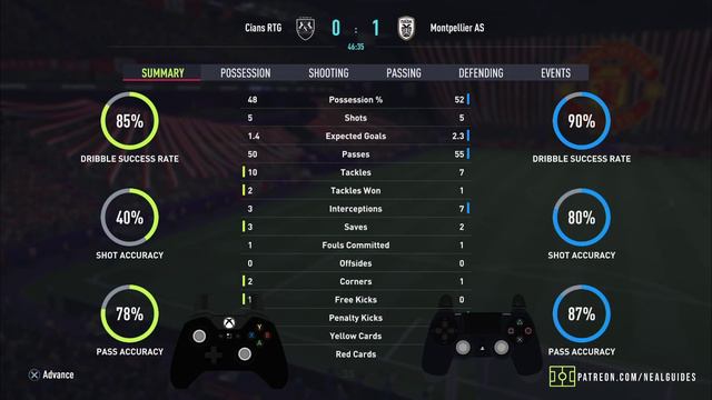 FIFA 22 - How To Press EFFECTIVELY With 442 [Attacking Custom Tactics]