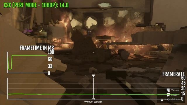 Teardown - Xbox Series X Gameplay + FPS Test