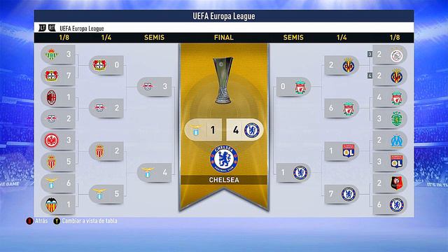 CONVERTIMOS FIFA 19 EN FIFA 20 смотреть онлайн