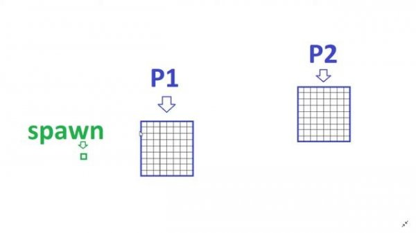 Почему ваши фермы мобов не работают (Minecraft mob cap)