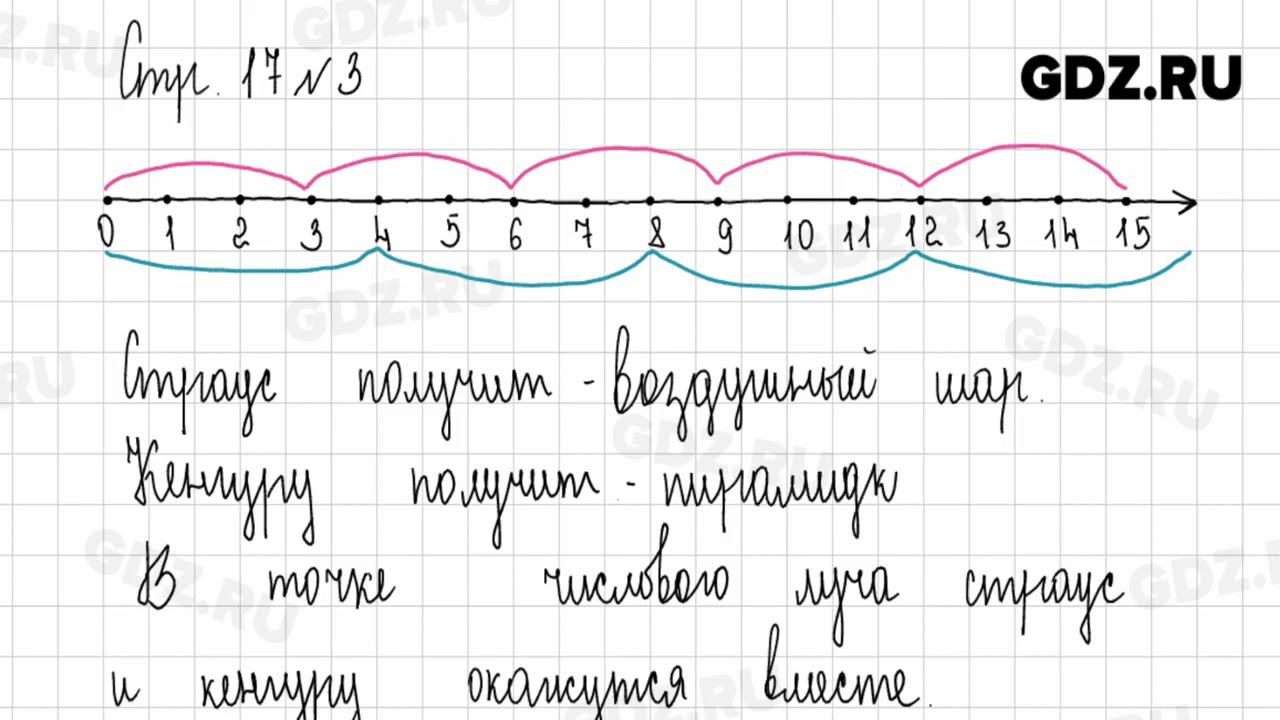 Стр. 16-18 № 1-9 - Математика 2 класс 1 часть Дорофеев смотреть онлайн