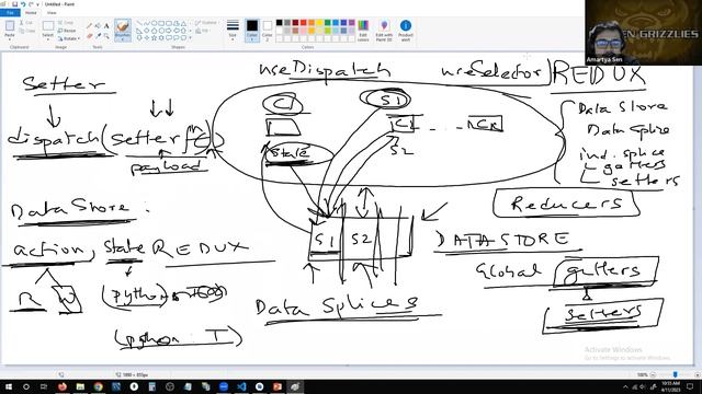 CSI3150@OU- React Native - App design, android emulator, react native navigation and Redux смотреть онлайн