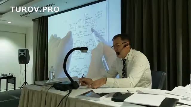 Как платить НДС по новым правилам обзор ситуаций смотреть онлайн