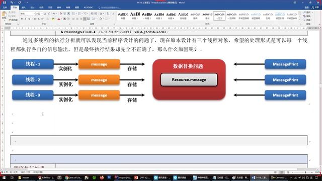 java 141801 【掌握】ThreadLocal смотреть онлайн