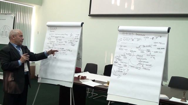 Видение онтологий Путь методологов Организация работы с материалами выступлений 35 лет ММПК смотреть онлайн