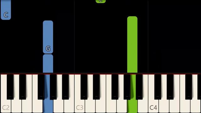 ETERNAL FLAME [ HD ] - THE BANGLES | EASY PIANO смотреть онлайн