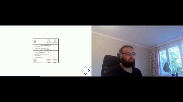 How-to for building high-performance Python applications for Apache Ignite смотреть онлайн