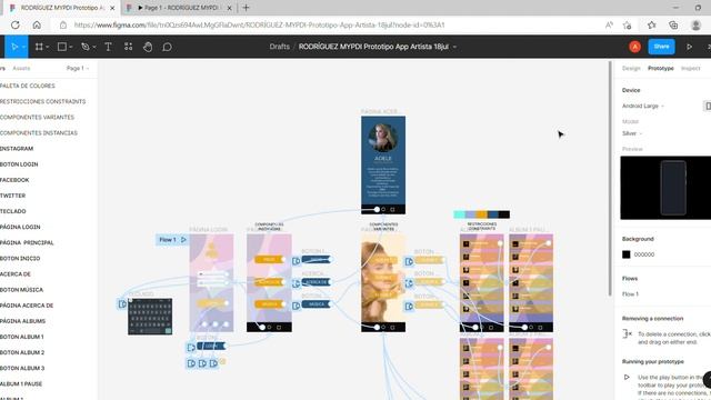 RODRÍGUEZ MYPDI Prototipo App Artista 18jul – Figma y 1 página más Perfil 1 Microsoft Edge 2022 смотреть онлайн