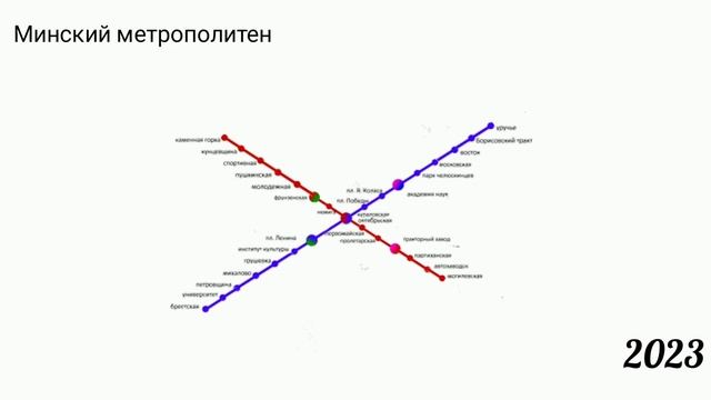 Минский метрополитен 1984-2050 смотреть онлайн