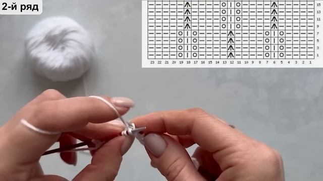 Интересный и необычный узор спицами (+ схема) для джемперов, кардиганов, свитеров.