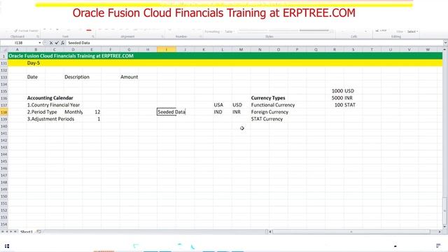 Oracle Fusion Financials Training | Accounting Calendar & Chart of Accounts | 5th Session смотреть онлайн