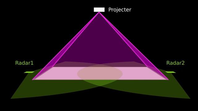 Technical Sketch смотреть онлайн