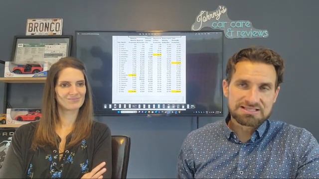 Ford Maverick and Bronco Fire, Recall and Production numbers. Don't miss out! смотреть онлайн