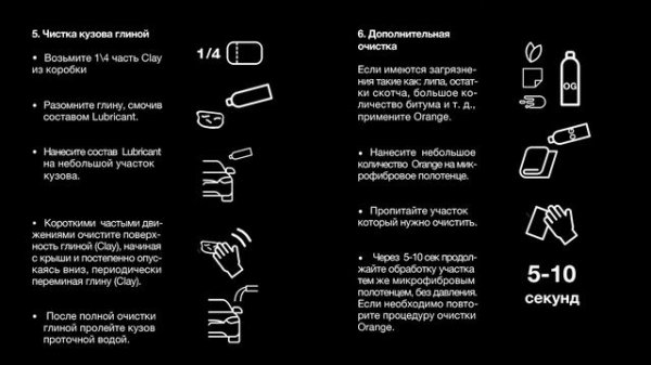 Detail Обучение детейлингу от профессионала. Обзор продукции, применение, как правильно использоват