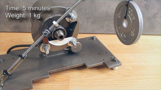 Fuchs Titan Supersyn Longlife 0W40 Jak Skutecznie Olej Chroni Silnik?