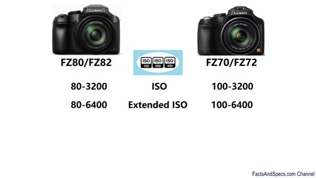 Panasonic DC-FZ80/FZ82 vs Panasonic DMC-FZ70/FZ72 смотреть онлайн