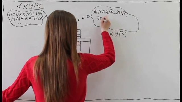 Профессия менеджер. смотреть онлайн
