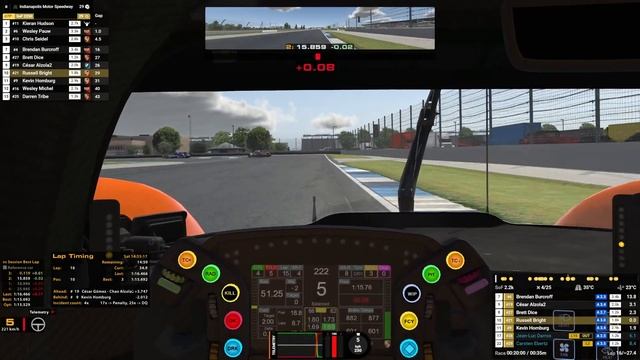 NEW Porsche 963 GTP | IMSA iRacing Series - Fixed | Indy Road | iRacing смотреть онлайн