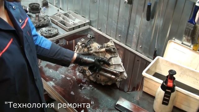 Вариатор Toyota Rav4. Разрыв ремня. (Технология ремонта) смотреть онлайн