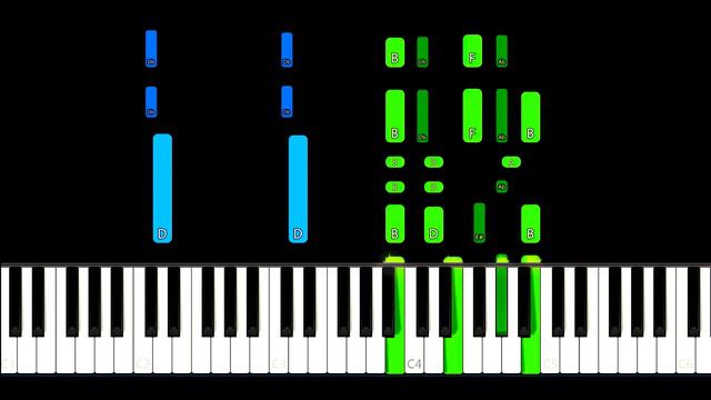 Abba - Thank You For The Music Piano Tutorial