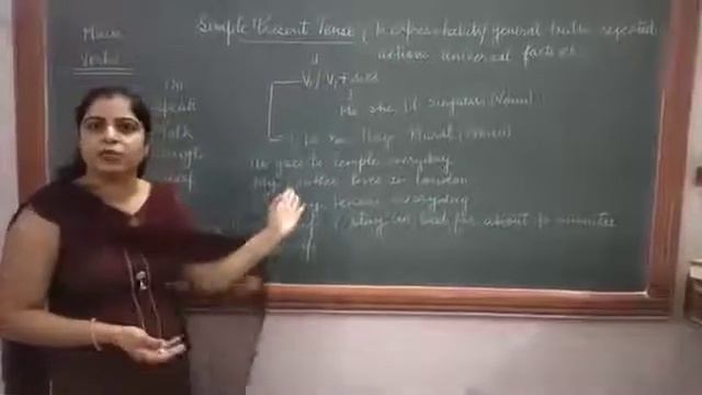 Daily routine in an easy way | Use of Simple Present Tense смотреть онлайн