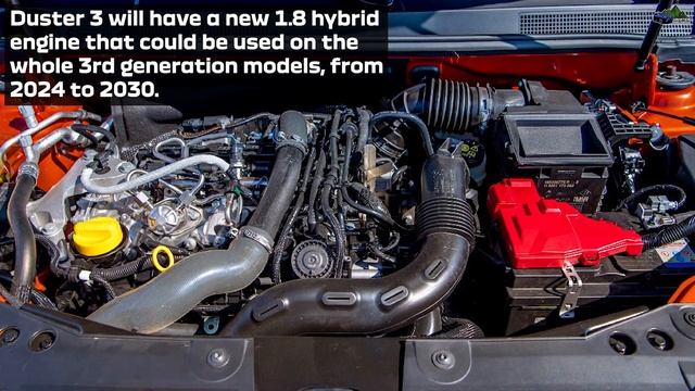 Dacia Duster 3 2024 | 5 Things to Expect on Engines and 4x4 Versions смотреть онлайн