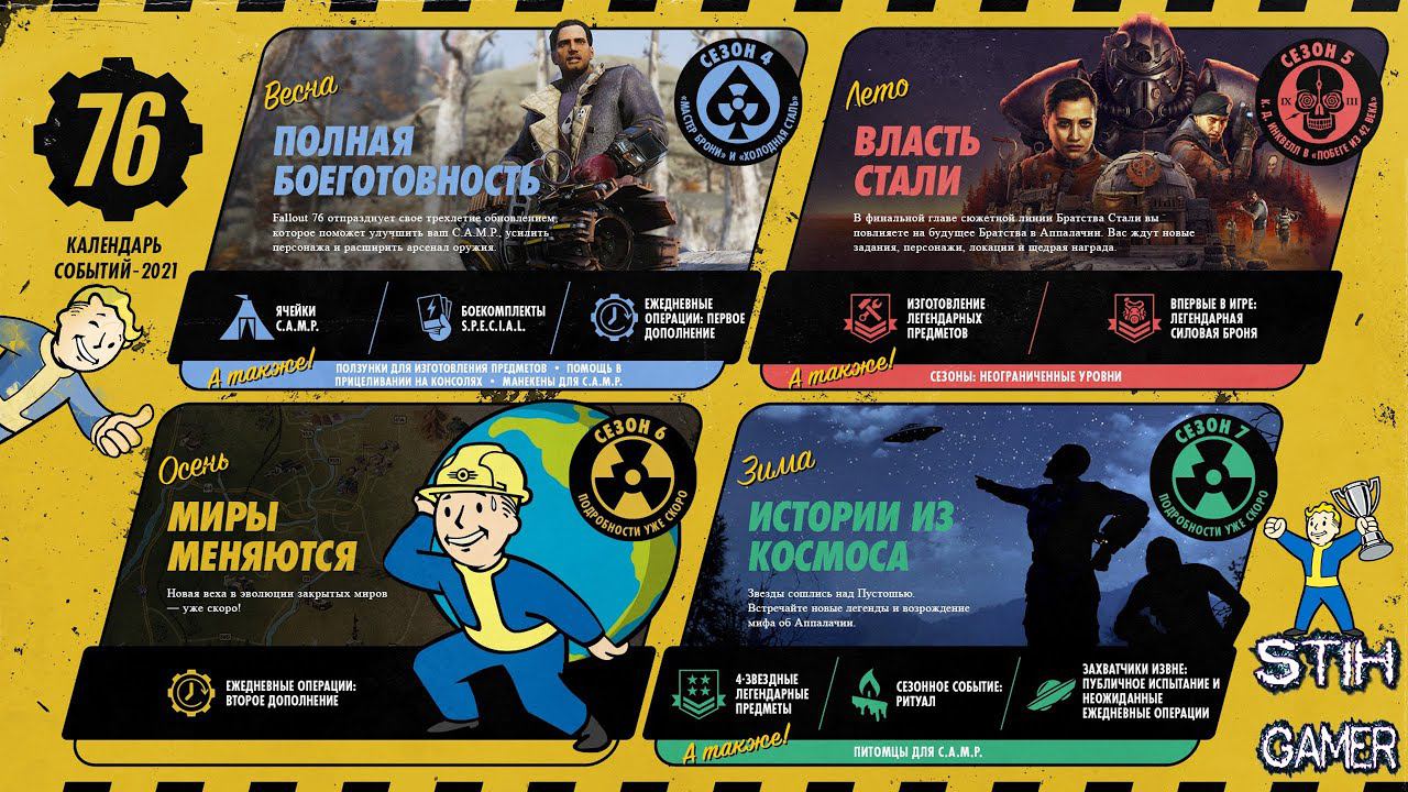 Fallout 76: КАЛЕНДАРЬ СОБЫТИЙ 2021 ➤ Полный Разбор Новостей с Комментариями Разработчиков на Reddit смотреть онлайн