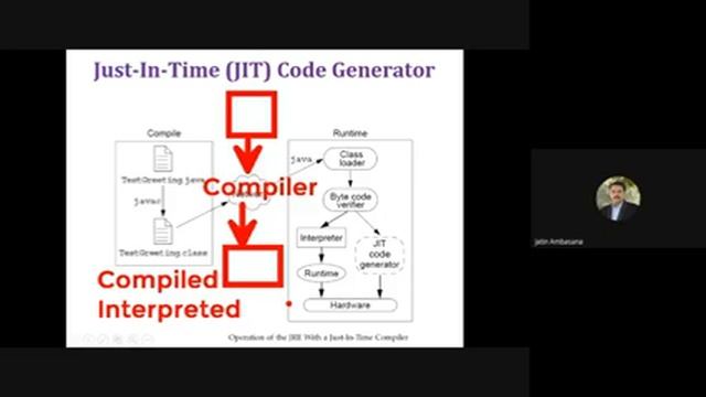 4EC1 - OOP1 (JAVA) LECTURE - JRA - 24-12-2020 смотреть онлайн
