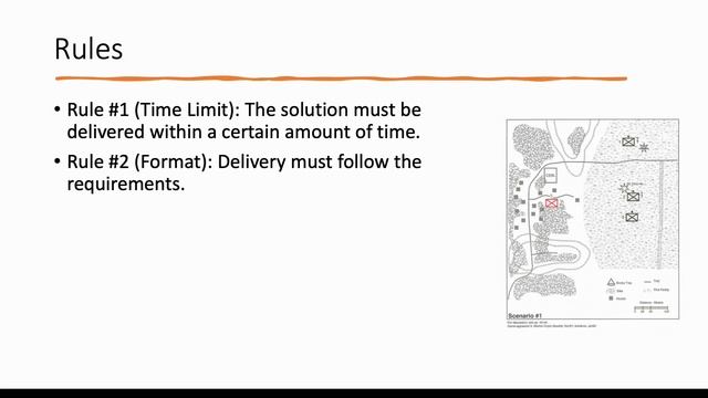 How to Create Tactical Decision Games: A 5-Minute Overview смотреть онлайн