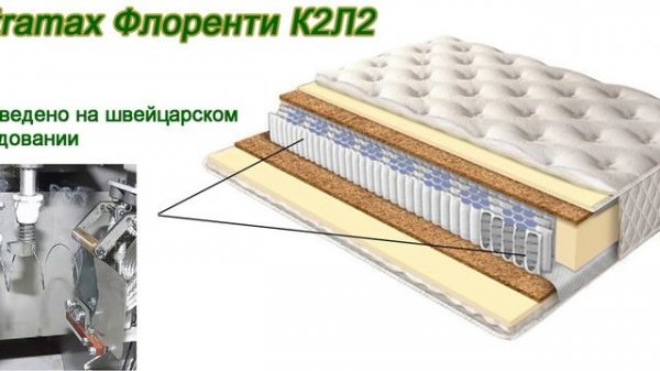 Матрас Matramax Флоренти К2Л2. Полное описание!