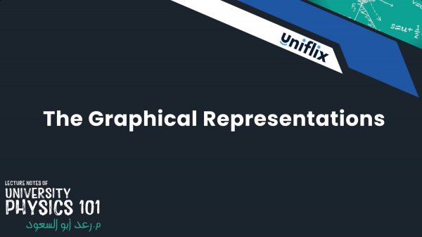 The Graphical Representations