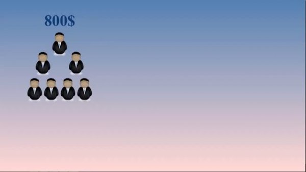 New Millennium - БЕЗ ВОДЫ, КРАТКО И ПО СУТИ