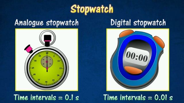 [1.4] Measuring instruments - Stopwatch смотреть онлайн