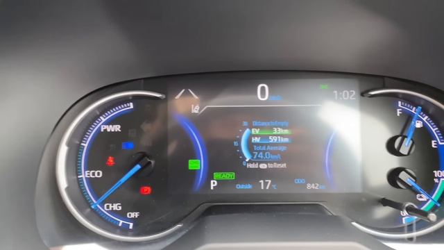 Авторынок зелёный угол/новый RAV4 PHV 2022/наша площадка смотреть онлайн