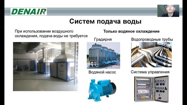 Как продать винтовой компрессор вместо центробежного компрессора смотреть онлайн