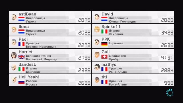 Mario Kart 8 Online - Я НА ВОЛНЕ! ДЕТКА! #17 смотреть онлайн